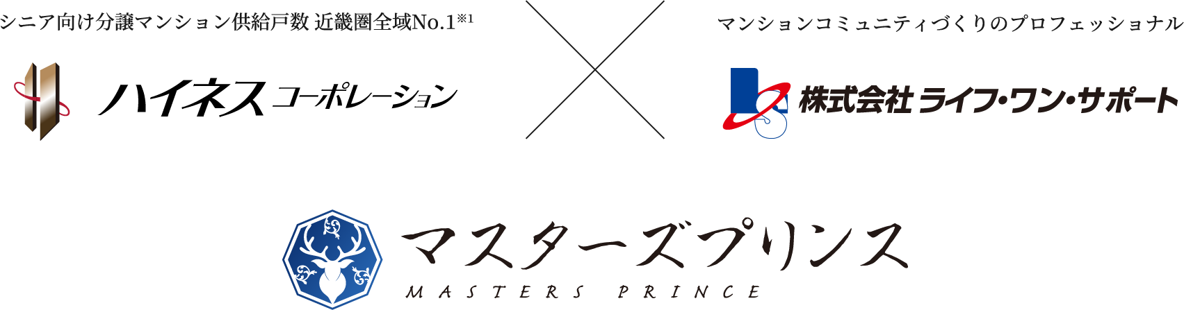 （シニア向け分譲マンション供給戸数 近畿圏全域No.1※1）ハイネスコーポレーション×（マンションコミュニティづくりのプロフェッショナル）株式会社ライフ・ワン・サポート／マスターズプリンス